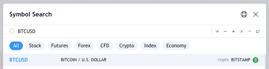 Tradingview - Searched Symbol